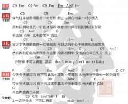 梦伴 李悦君 和弦谱标准版 吉他谱 李悦君 吉他图片谱 高清