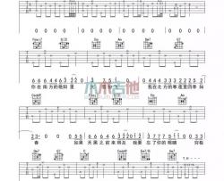 张磊《南山南》吉他谱(C调)-Guitar Music Score