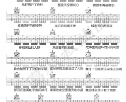 《我是如此相信》吉他谱-周杰伦-C调简单版弹唱谱-高清六线谱