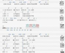 强辩乐团《我的天》吉他谱-Guitar Music Score