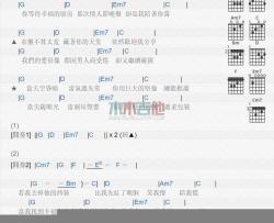 彩虹_吉他谱_张惠妹