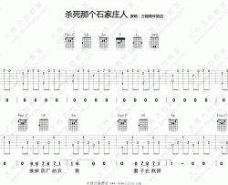 万能青年旅店《杀死那个石家庄人》吉他谱(C调)-Guitar Music Score