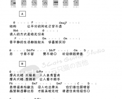 摩天大楼吉他谱-薛之谦-G调弹唱谱-图片谱