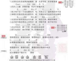 莫文蔚《慢慢喜欢你》吉他谱(G调)-Guitar Music Score