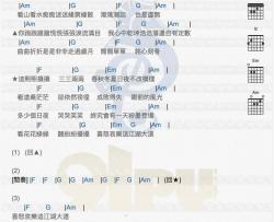江湖大道吉他谱 A调男生版-吉他163编配-高进