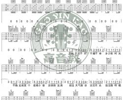 汪苏泷《不分手的恋爱》吉他谱(C调)-Guitar Music Score