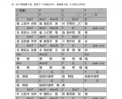 外婆桥吉他谱_张悬_C调吉他弹唱谱