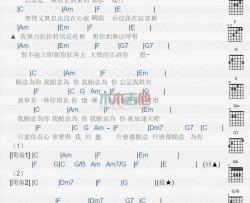 我愿意_吉他谱_王菲