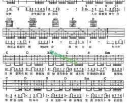 陈奕迅《明年今日》吉他谱-Guitar Music Score