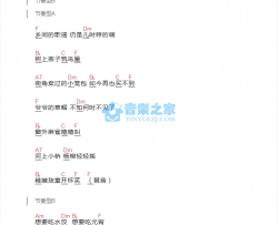 故乡游吉他谱 F调和弦谱_音乐之家编配_毛不易