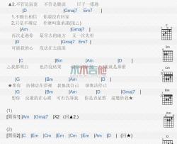 Beyond《想你》吉他谱-Guitar Music Score