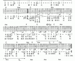 酒干倘卖无吉他谱_苏芮《搭错车》主题曲_吉他弹唱谱