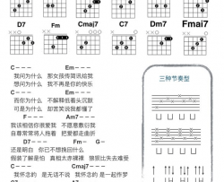 我怀念的吉他谱 孙燕姿 C调指法弹唱谱 吉他教学视频