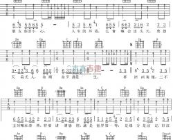 伍佰《世界第一等》吉他谱-Guitar Music Score