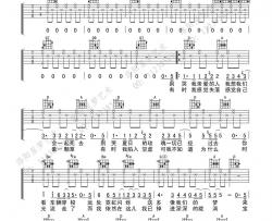 汪峰《美丽世界的孤儿》吉他谱-Guitar Music Score