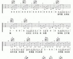让初恋像昨天吉他谱-游鸿明-六线谱高清版