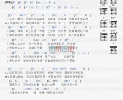 任贤齐《永不退缩》吉他谱-Guitar Music Score