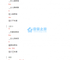 我们不知道_吉他谱_张尧