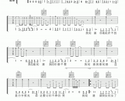 刘允乐《太早》吉他谱-Guitar Music Score