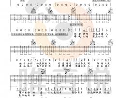 【新编】杨千嬅《处处吻》吉他谱 Guitar Tabs