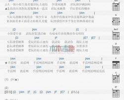 翁立友《摇咧》吉他谱-Guitar Music Score