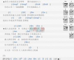 林志炫《离人》吉他谱-Guitar Music Score