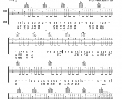 Beyond《不再犹豫 扫弦版 》吉他谱-Guitar Music Score