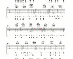 赵薇《左耳》吉他谱-Guitar Music Score