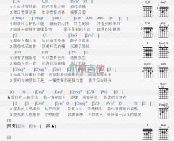 你们的爱_吉他谱_周笔畅