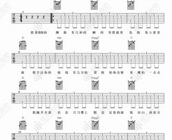 察觉吉他谱_音格概念/逸霄_C调吉他弹唱谱六线谱
