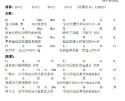 宋捷《我会想起你》吉他谱-Guitar Music Score