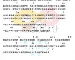 好好说再见尤克里里谱_陶喆_C调弹唱谱