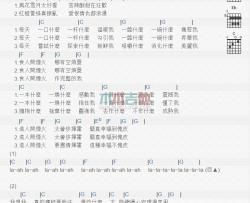 田馥甄《人间烟火》吉他谱-Guitar Music Score
