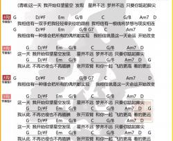 张杰《仰望星空》吉他谱(G调)-Guitar Music Score