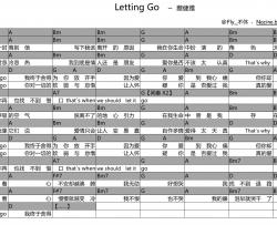 letting go 吉他谱 D调和弦谱_木木吉他编配_蔡健雅