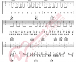 爱笑的眼睛吉他谱_林俊杰/徐若瑄_C调原版_吉他弹唱六线谱