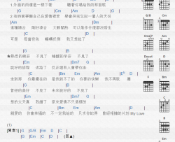 陈零九《不见了》吉他谱-Guitar Music Score
