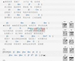 倾城吉他谱 G调和弦谱-许美静