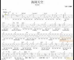 海阔天空E调版|beyond|吉他谱|图片谱|高清|BEYOND