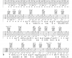 余佳运《再一起》吉他谱-Guitar Music Score