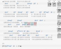 林宥嘉《浪费》吉他谱-Guitar Music Score