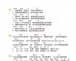 林家源《林宥嘉少女》吉他谱