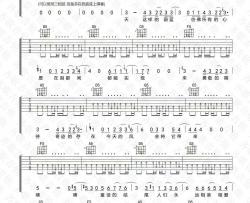 高旗&超载《魔幻蓝天 不插电版 》吉他谱 (F调)-Guitar Music Score