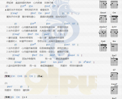 陈零九《出外的囝仔》吉他谱(G调)-Guitar Music Score