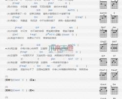 阿涵,王冕《讨厌你》吉他谱(降D调)-Guitar Music Score