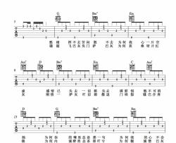 陈百强《偏偏喜欢你》吉他谱-Guitar Music Score