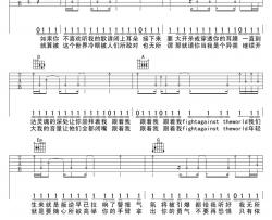 异类吉他谱_华晨宇_吉他弹唱伴奏谱（草假名版）