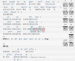 下雨天_吉他谱_李泉
