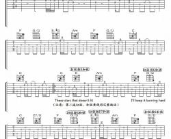 send吉他谱-《我的机器人女友》插曲-弹唱六线谱