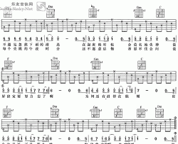 吻吉他谱_F调弹唱六线谱_图片谱_萧亚轩